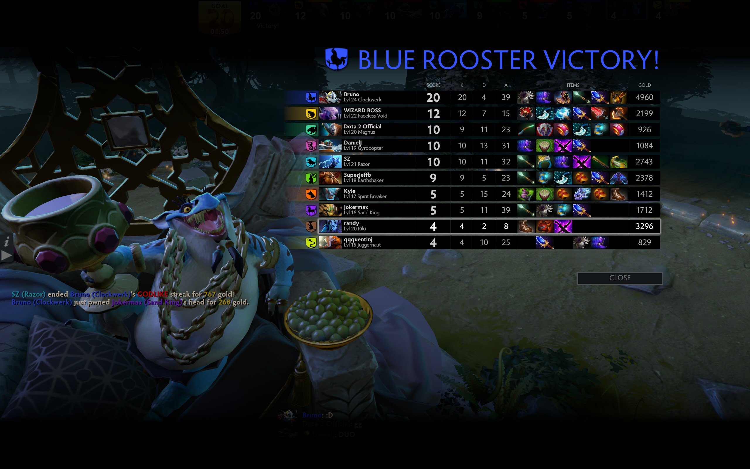 Финальный экран Overthrow с надписью BLUE ROOSTER VICTORY и таблицей счёта по колонке KILLS